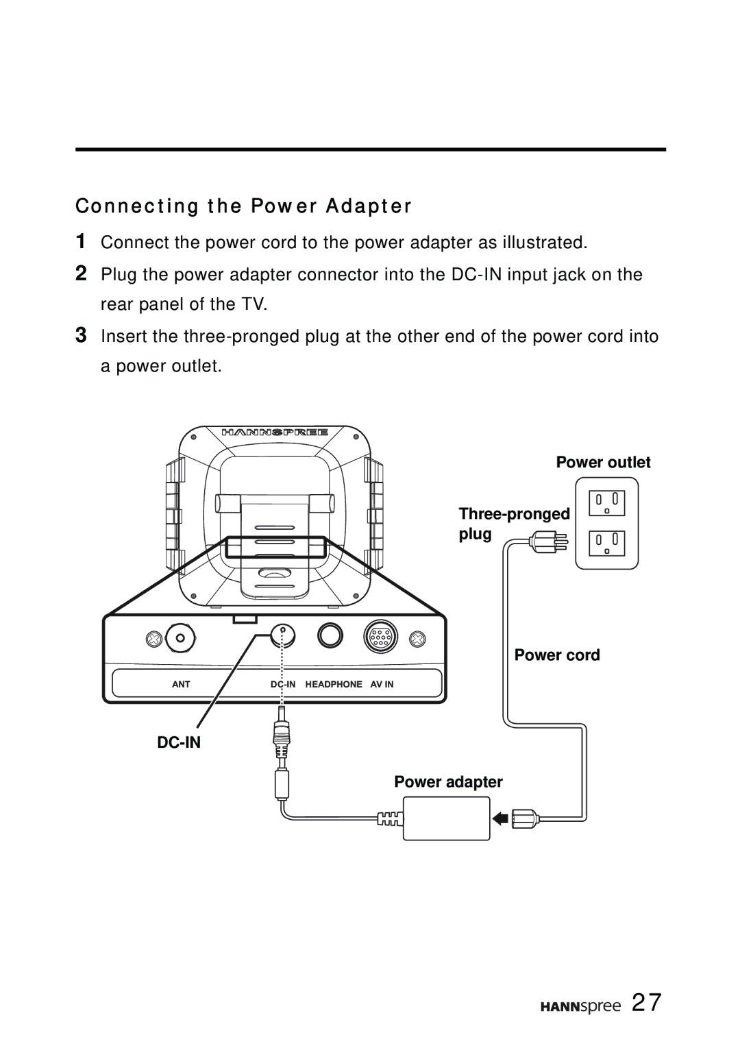 HANNspree F651-12A1 manual Connecting the Power Adapter 