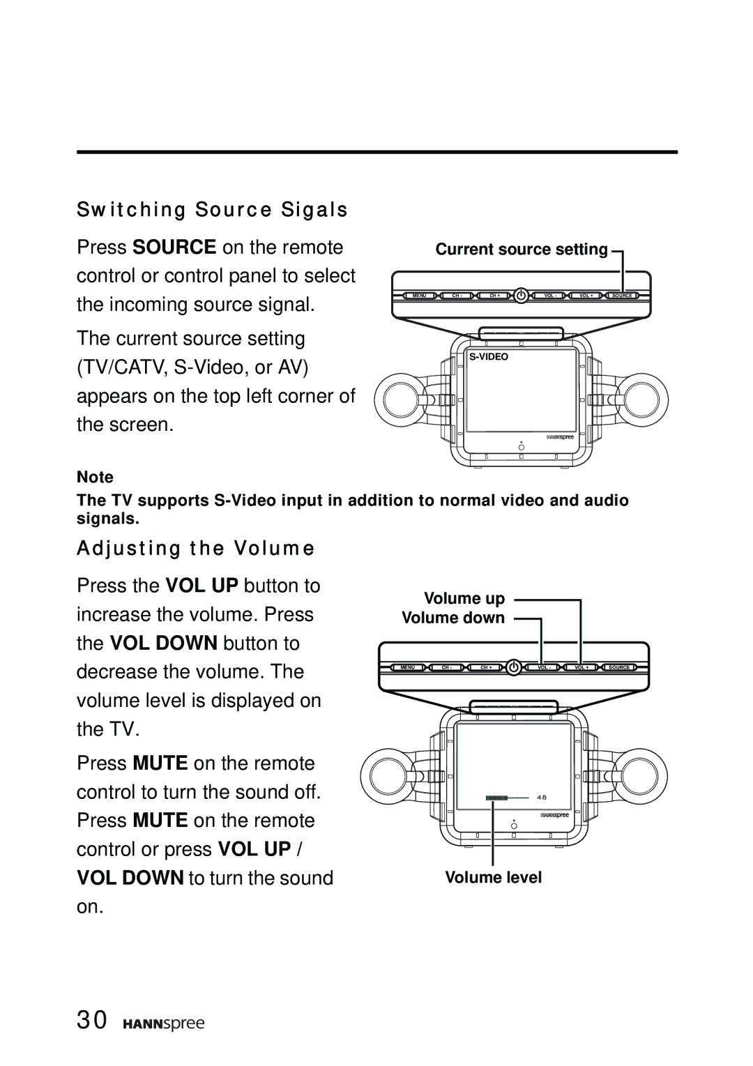 HANNspree F651-12A1 manual Switching Source Sigals, Adjusting the Volume 