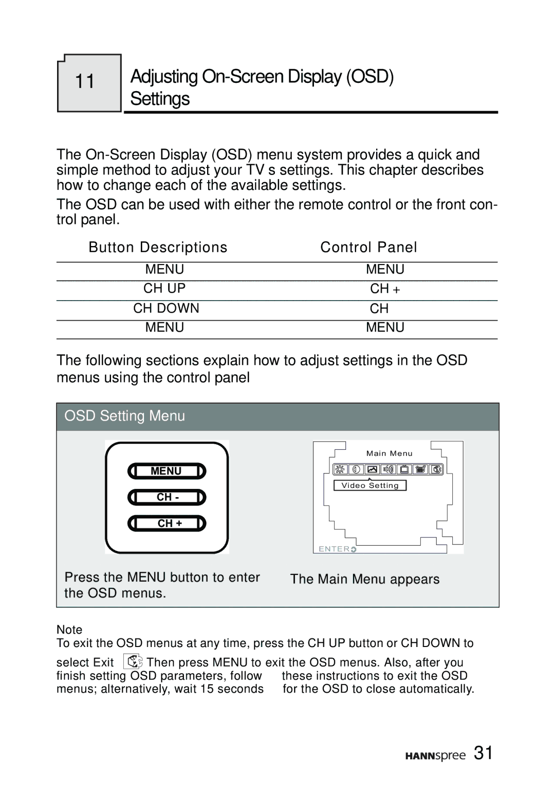 HANNspree F651-12A1 manual Adjusting On-Screen Display OSD Settings, Button Descriptions Control Panel 