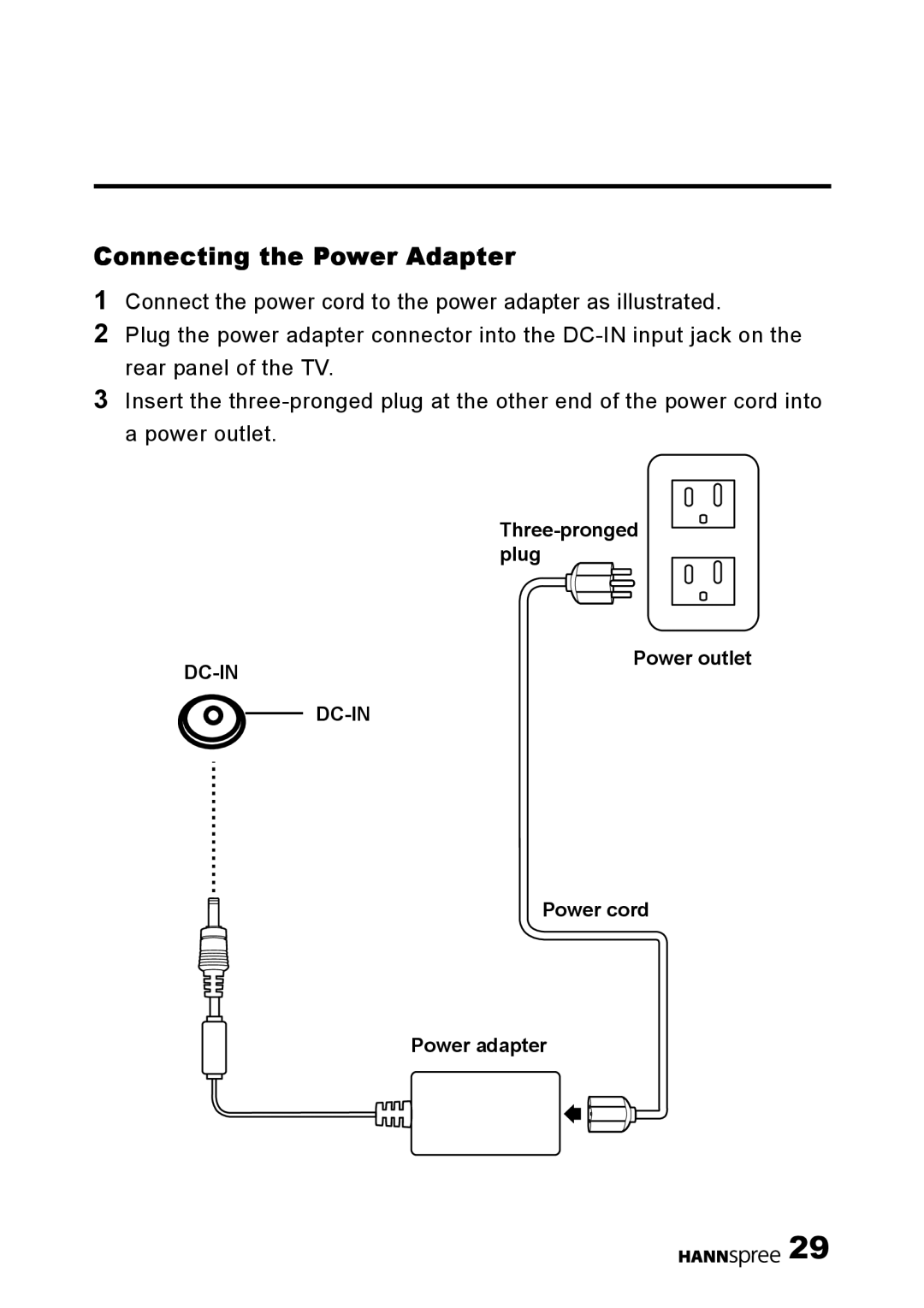 HANNspree F651-12U1-000 user manual Connecting the Power Adapter, DC-IN input jack 