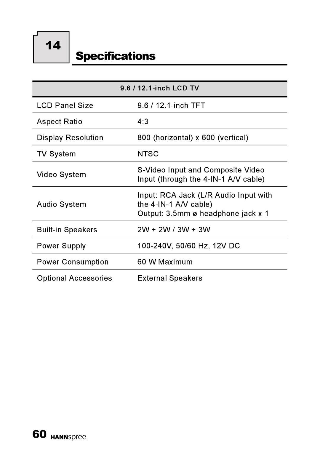 HANNspree F651-12U1-000 user manual Specifications, Ntsc 