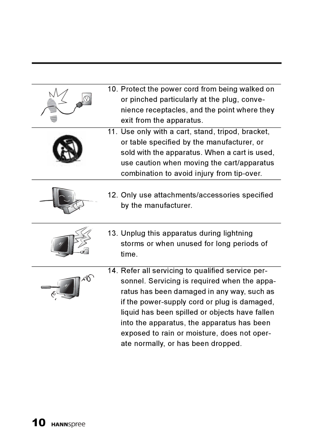 HANNspree F660-10A1 manual 