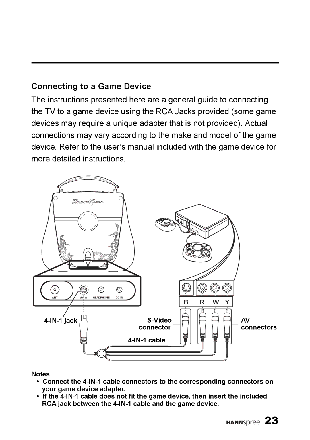 HANNspree F660-10A1 manual Connecting to a Game Device 