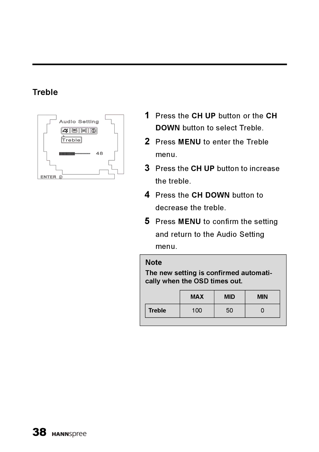 HANNspree F660-10A1 manual Treble 