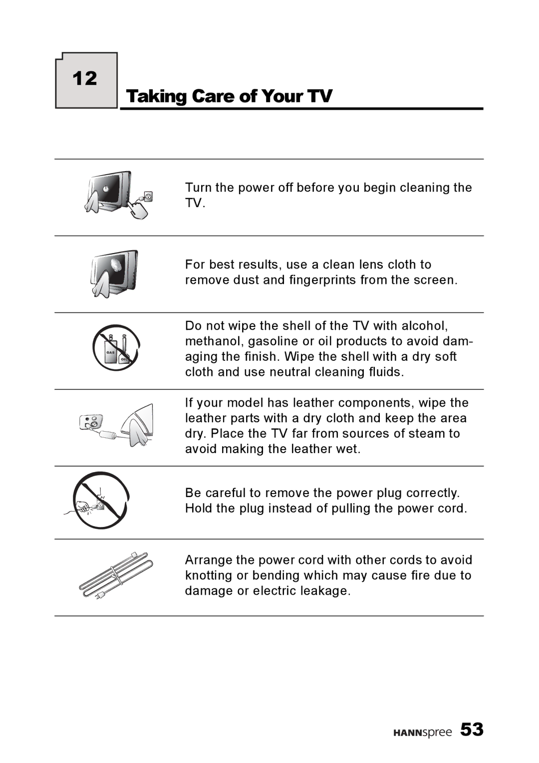 HANNspree F660-10A1 manual Taking Care of Your TV 