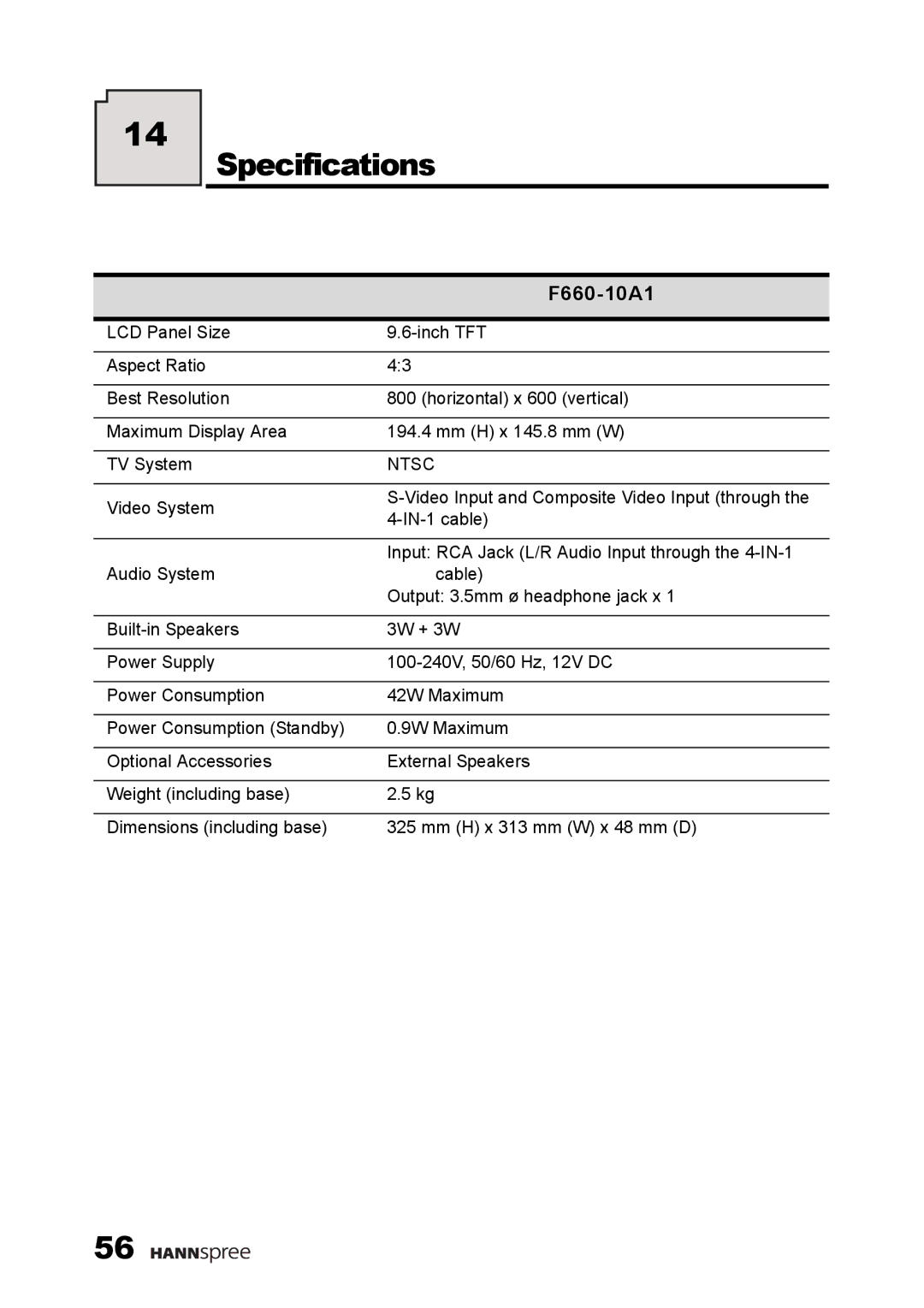 HANNspree F660-10A1 manual Specifications 