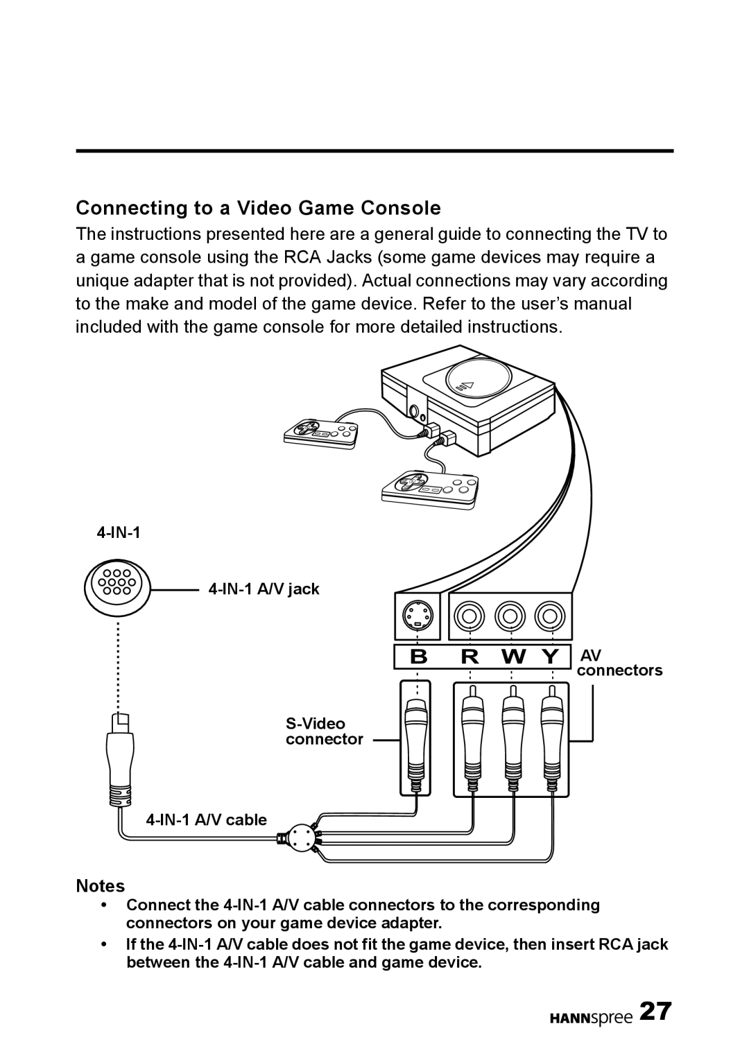 HANNspree HANNSz.crab user manual Connecting to a Video Game Console, B R W Y 