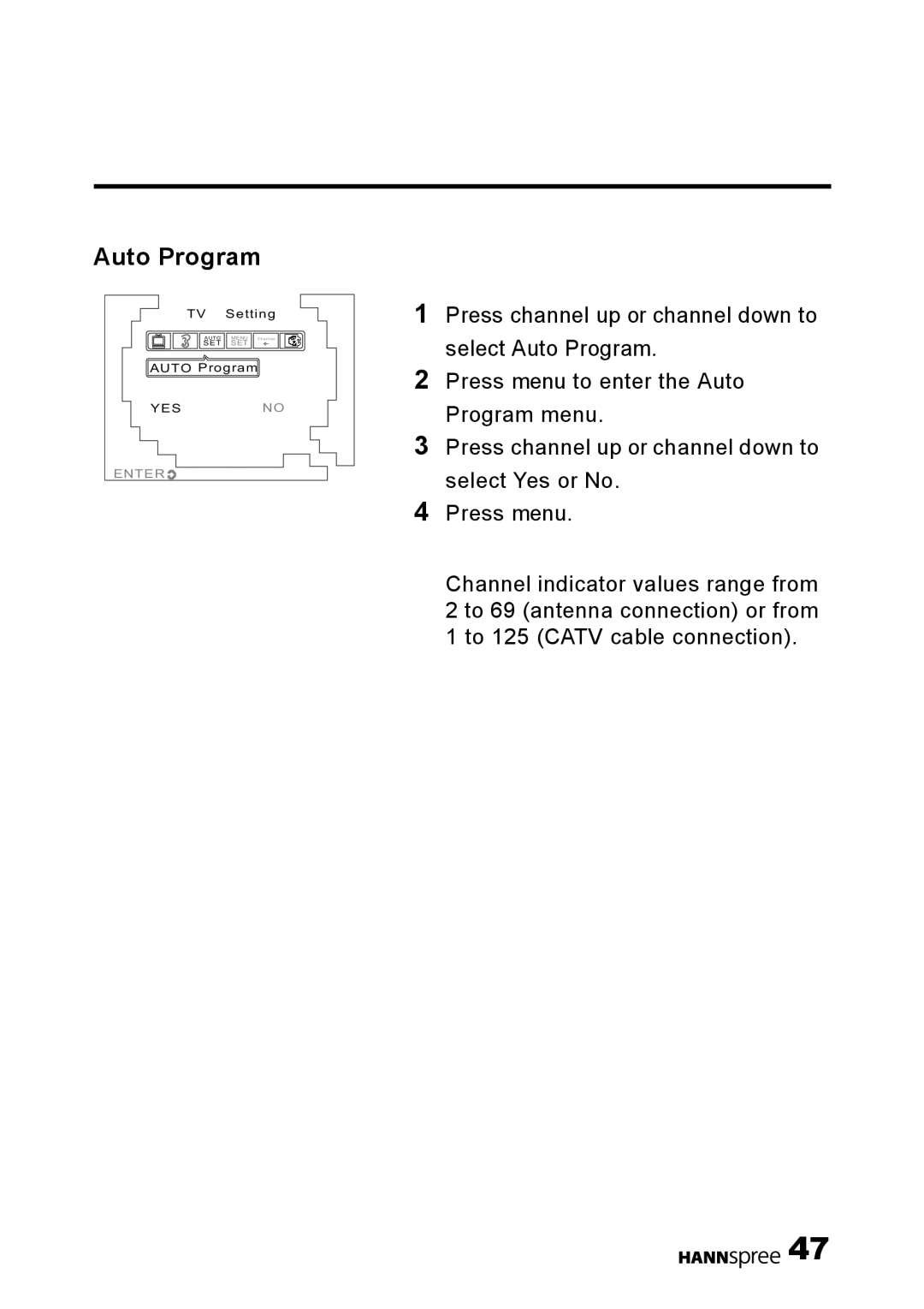 HANNspree HANNSz.crab user manual Auto Program, TV Setting, AUTO Program YESNO, Enter, Set Set +, AUTO MENU Channel 