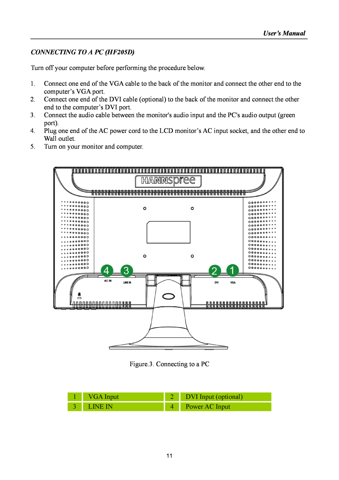 HANNspree manual User’s Manual CONNECTING TO A PC HF205D 