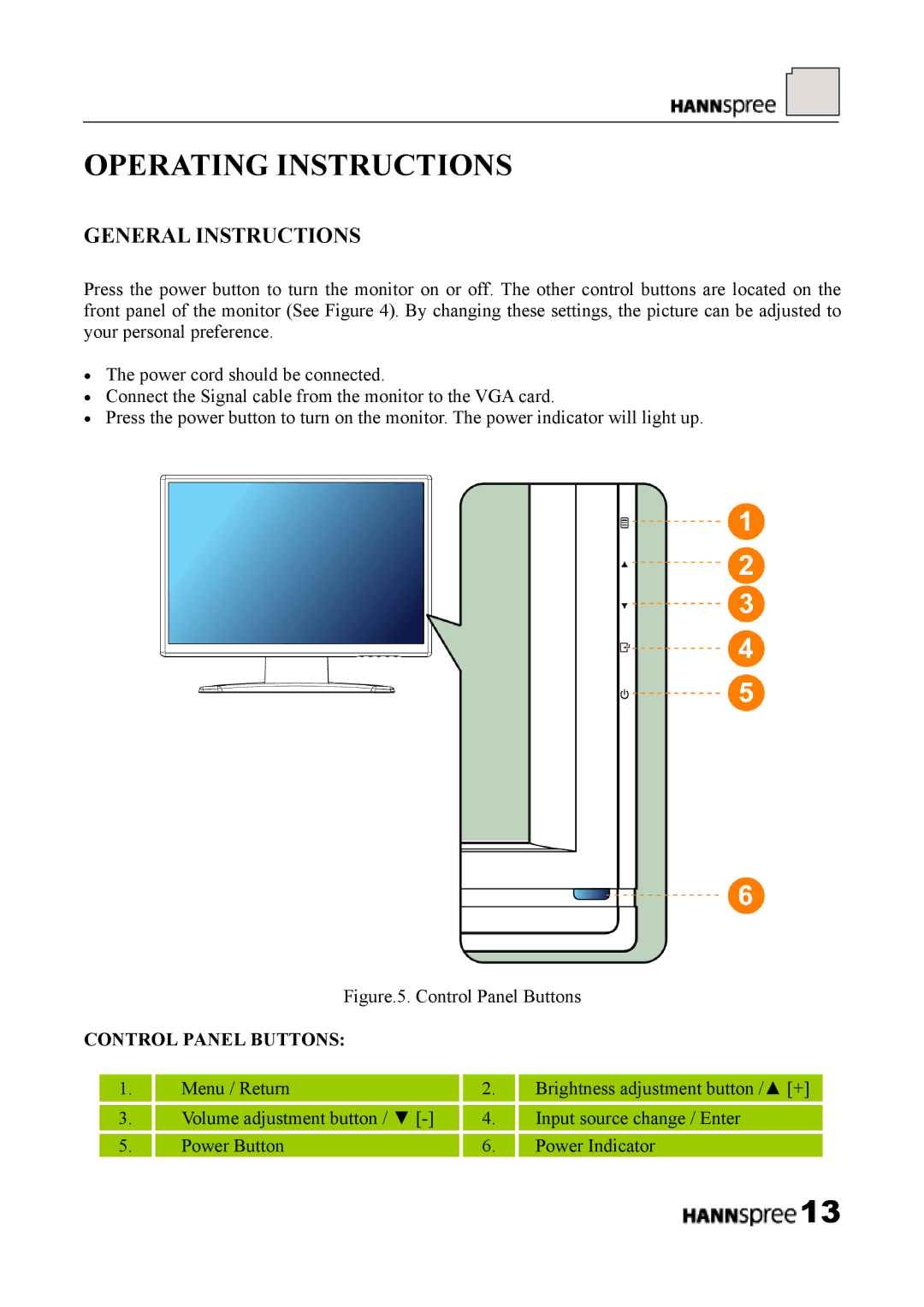 HANNspree HF289 manual Operating Instructions, General Instructions, Control Panel Buttons 