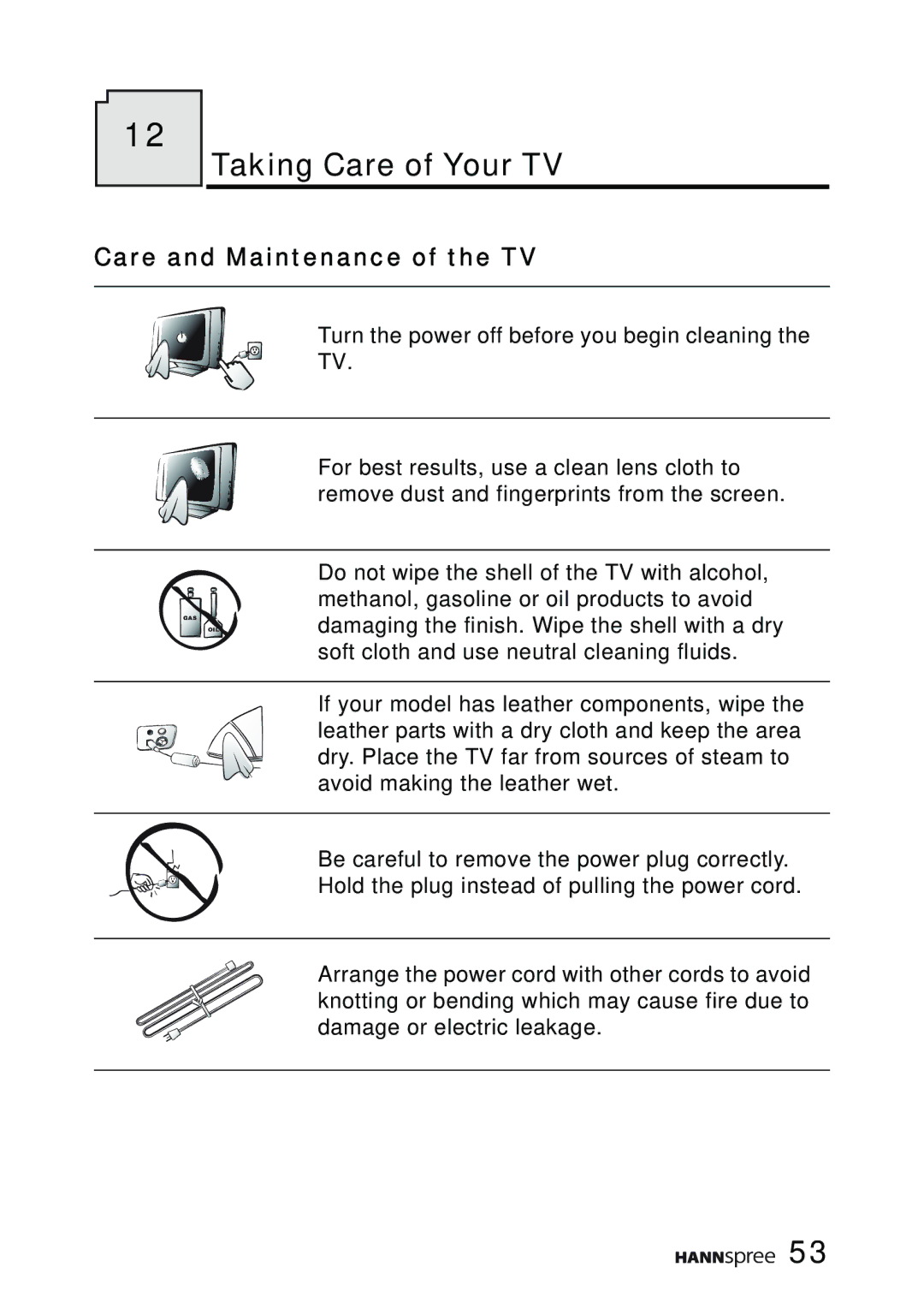 HANNspree K206-10A1 user manual Taking Care of Your TV, Care and Maintenance of the TV 