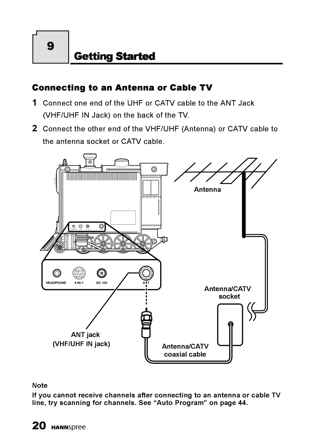 HANNspree K209-10A1 manual Getting Started, Connecting to an Antenna or Cable TV 