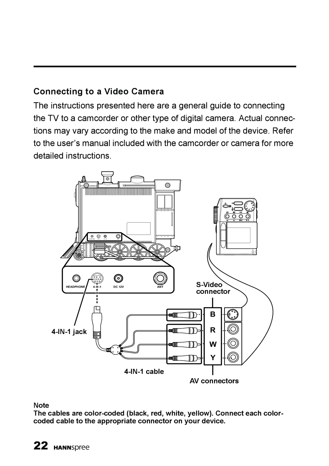 HANNspree K209-10A1 manual Connecting to a Video Camera 