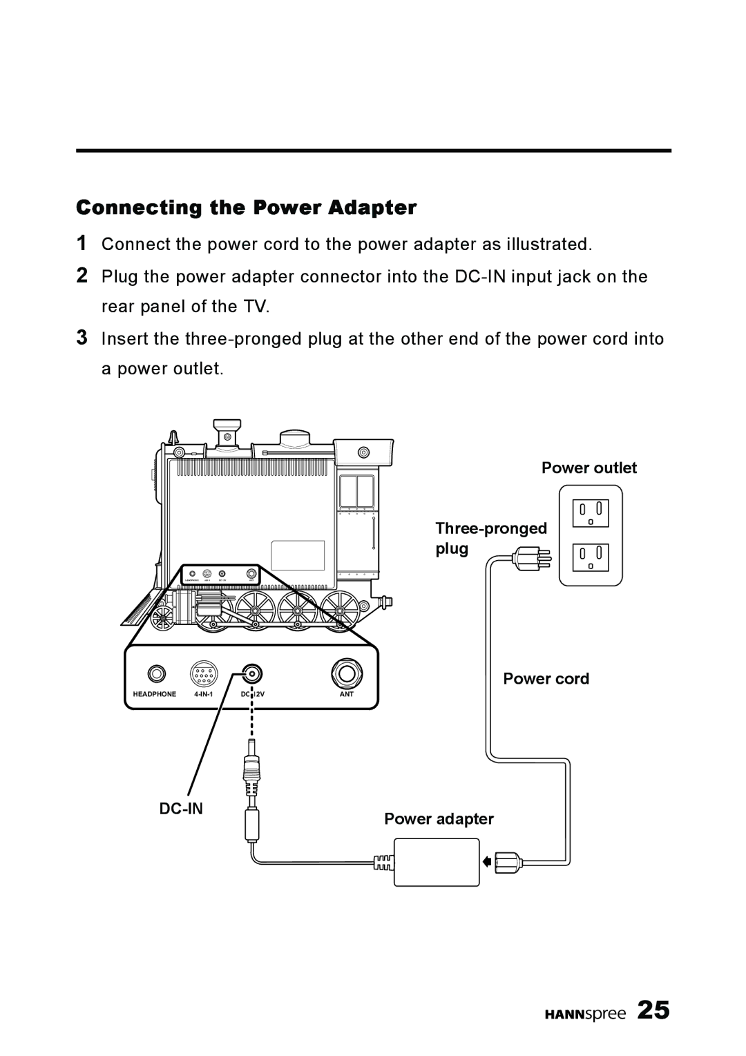 HANNspree K209-10A1 manual Connecting the Power Adapter 