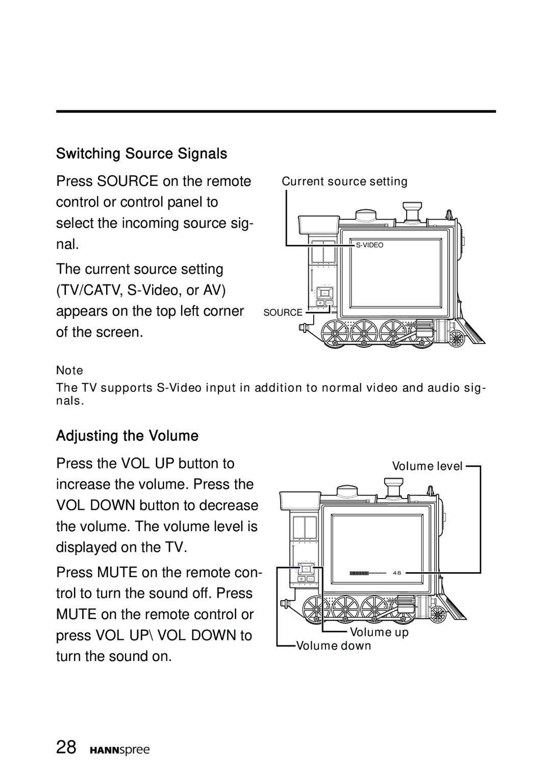 HANNspree K209-10A1 manual Switching Source Signals, Adjusting the Volume 