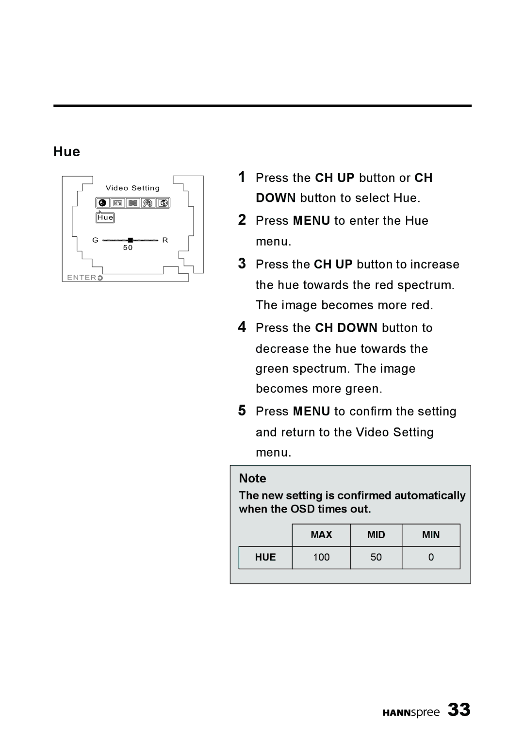 HANNspree K209-10A1 manual Hue 