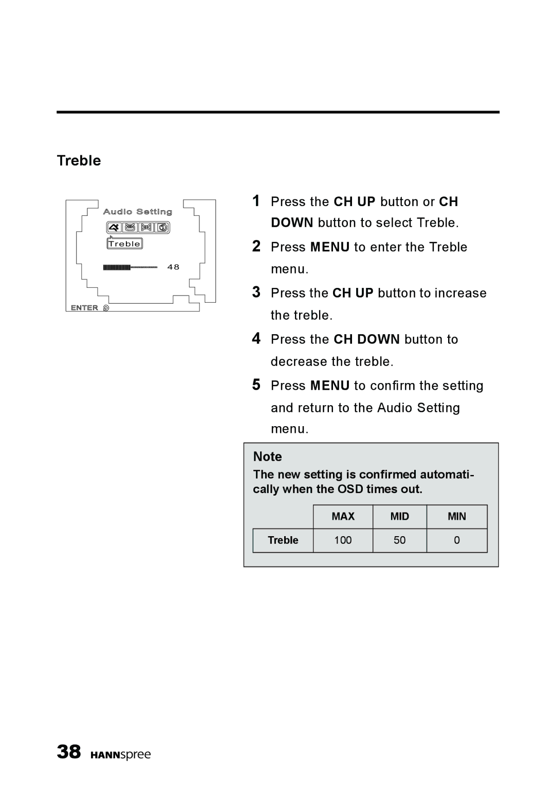 HANNspree K209-10A1 manual Treble 