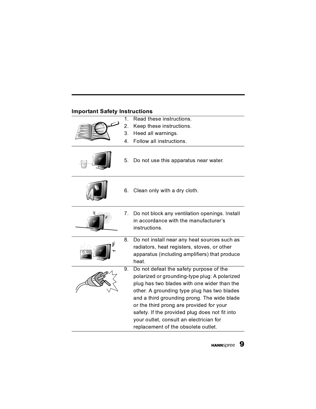 HANNspree K215-10A1 user manual Important Safety Instructions 