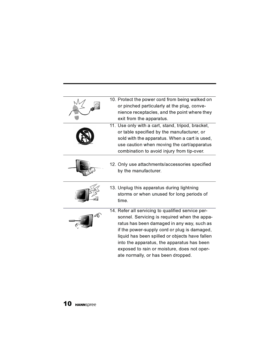 HANNspree K215-10A1 user manual 