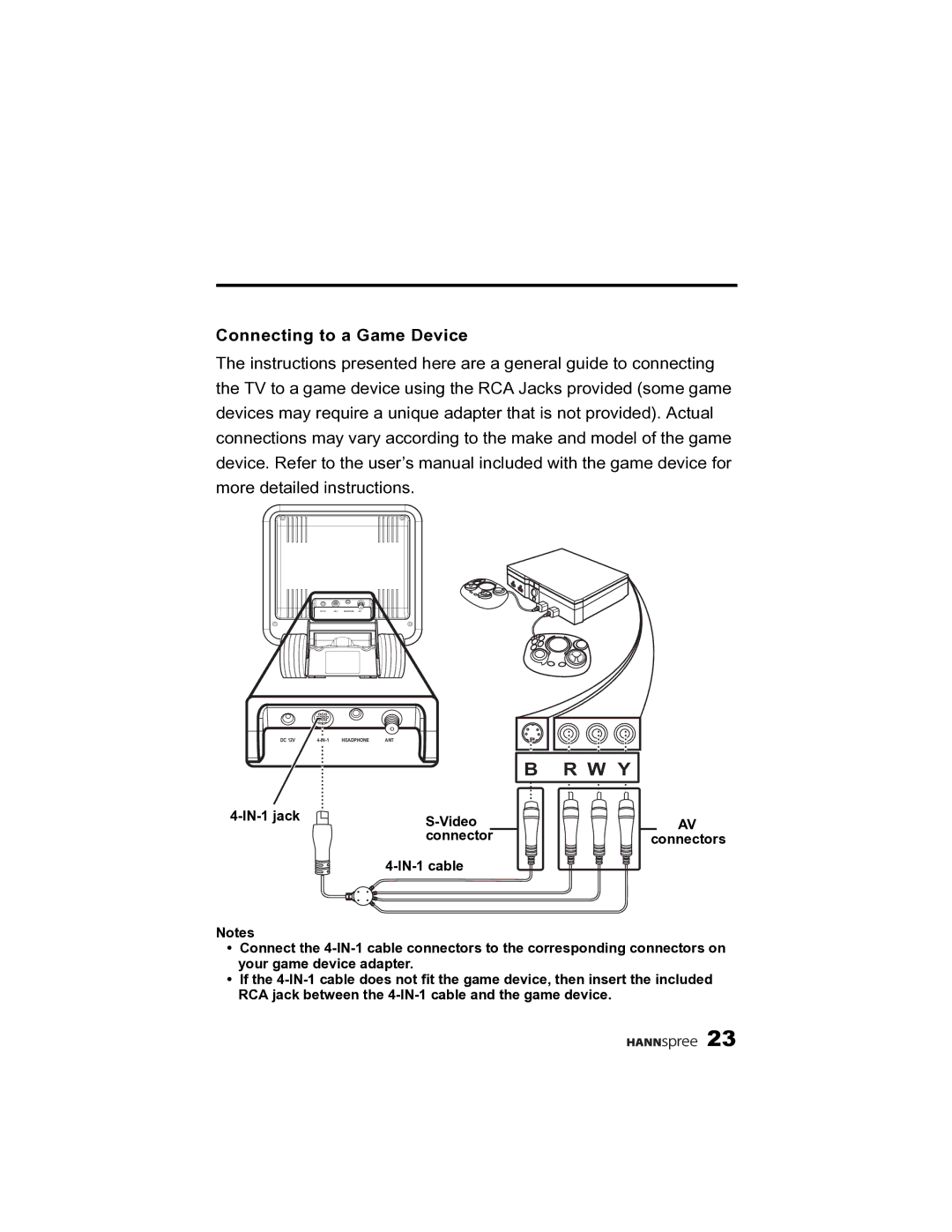 HANNspree K215-10A1 user manual Connecting to a Game Device 