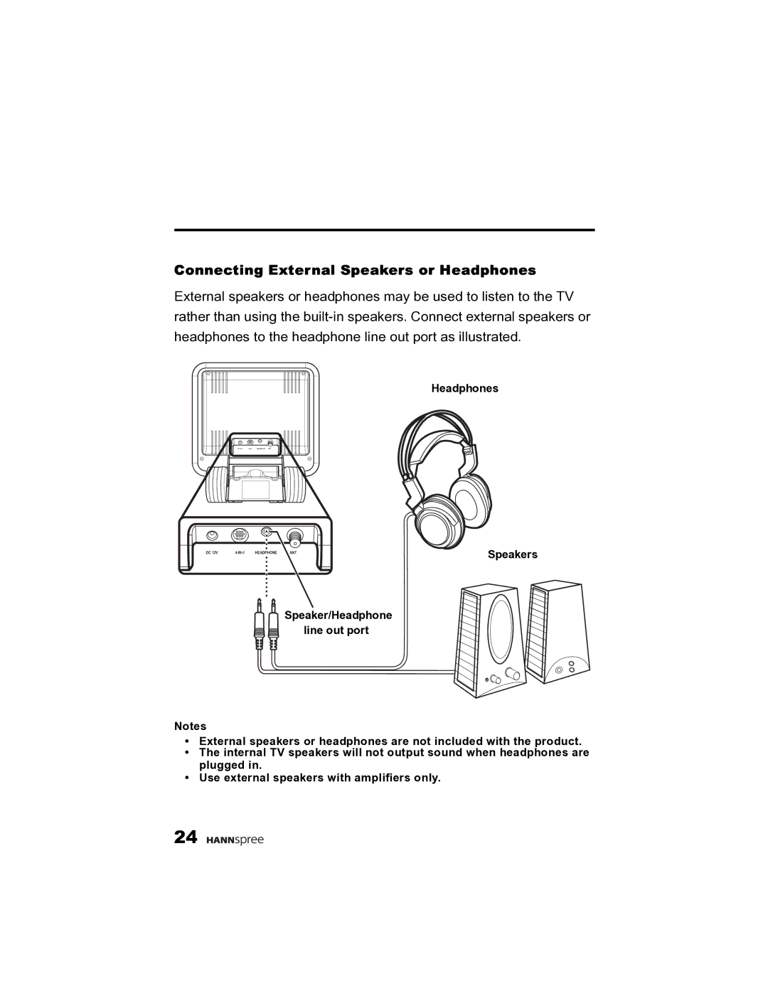 HANNspree K215-10A1 user manual Connecting External Speakers or Headphones 