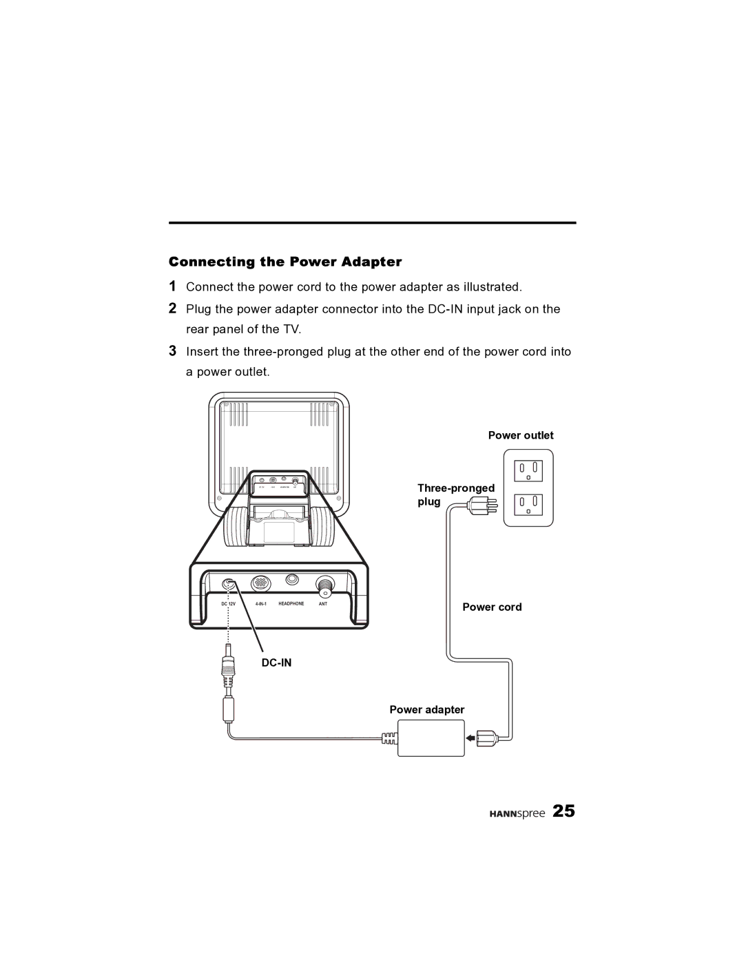 HANNspree K215-10A1 user manual Connecting the Power Adapter 