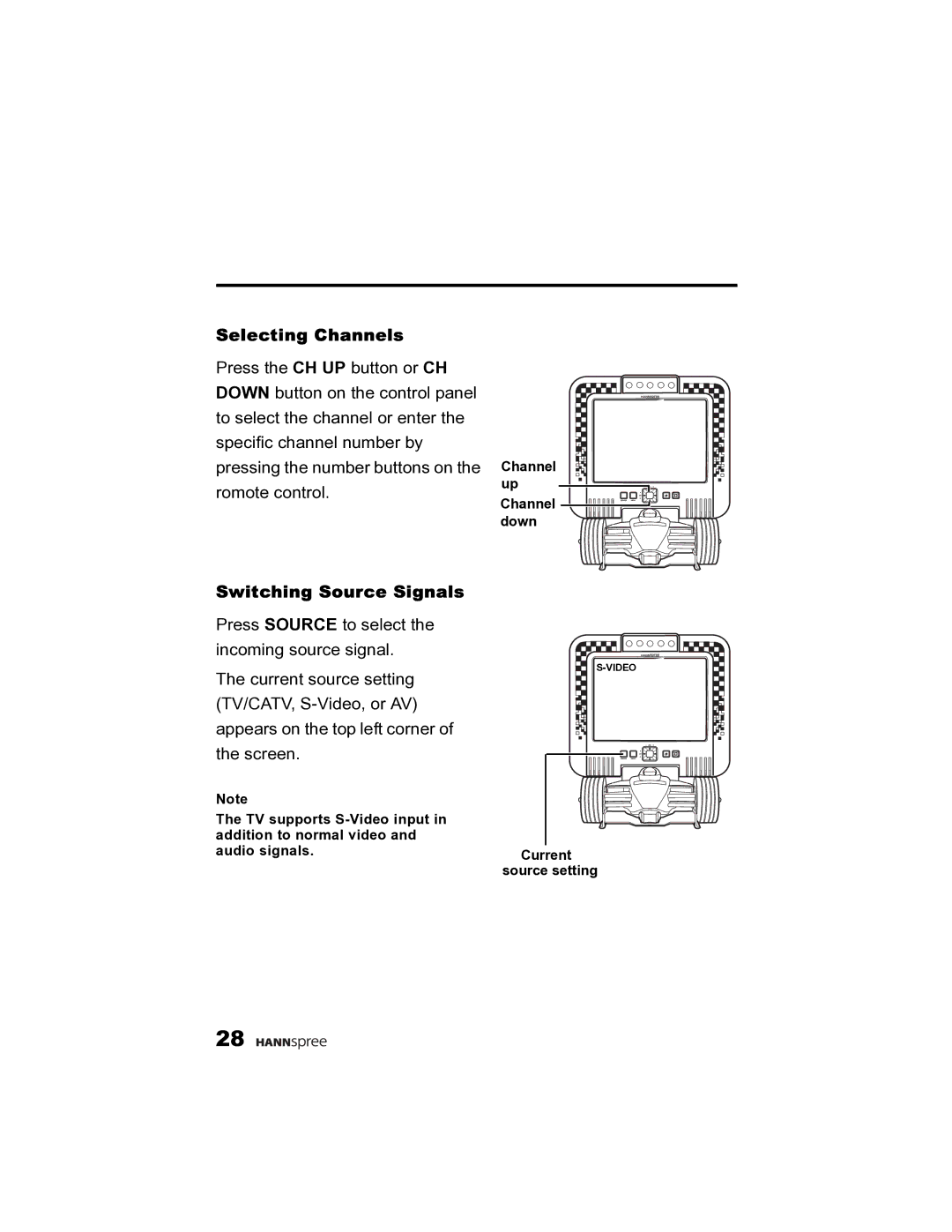 HANNspree K215-10A1 user manual Selecting Channels, Switching Source Signals 