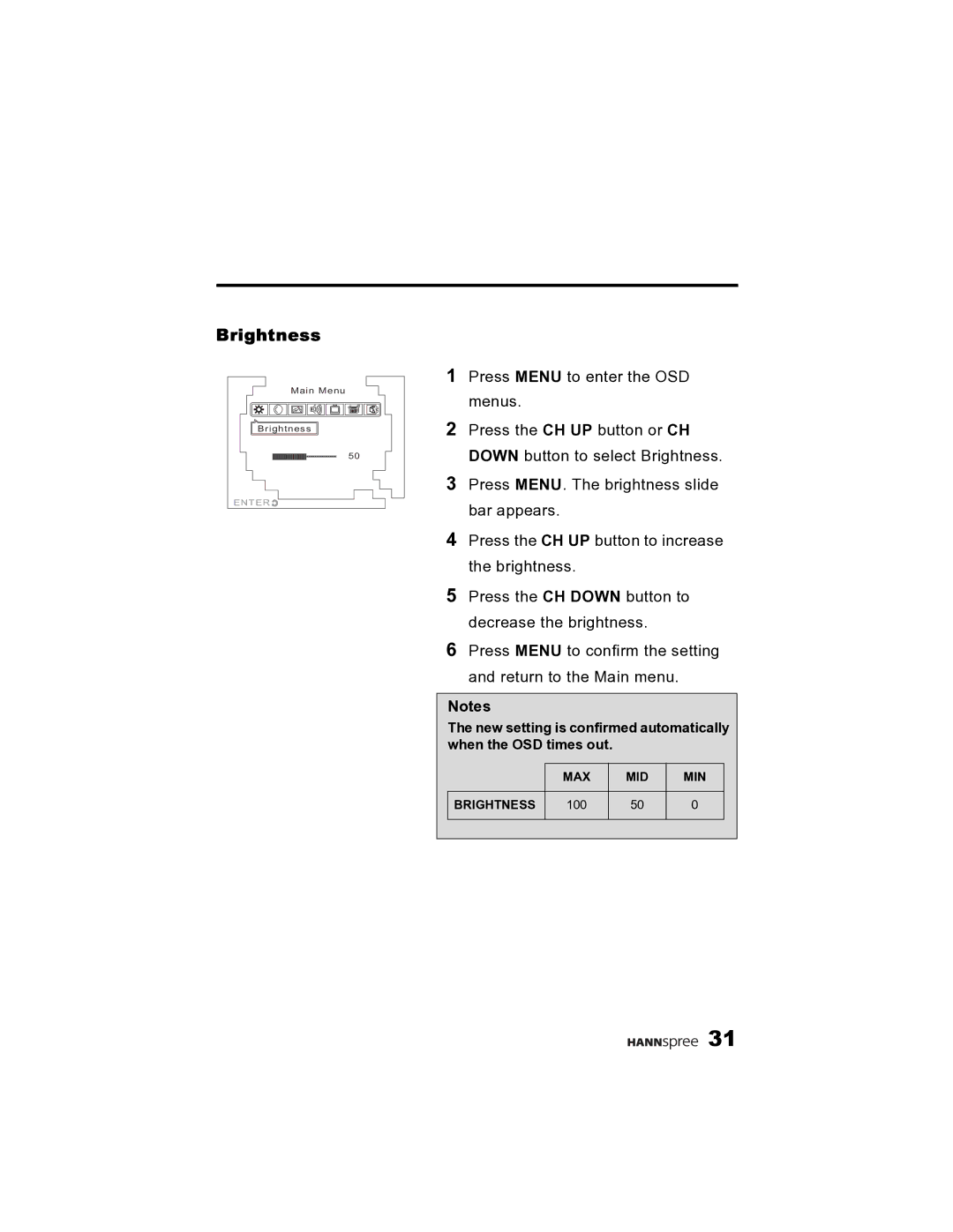 HANNspree K215-10A1 user manual Brightness 