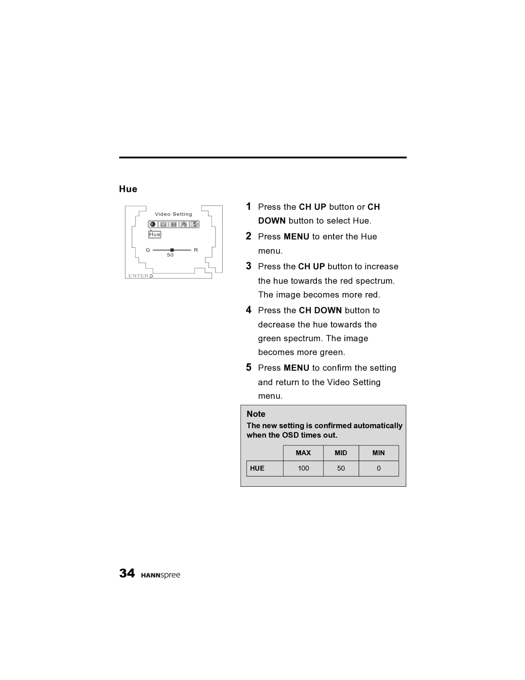 HANNspree K215-10A1 user manual Hue 