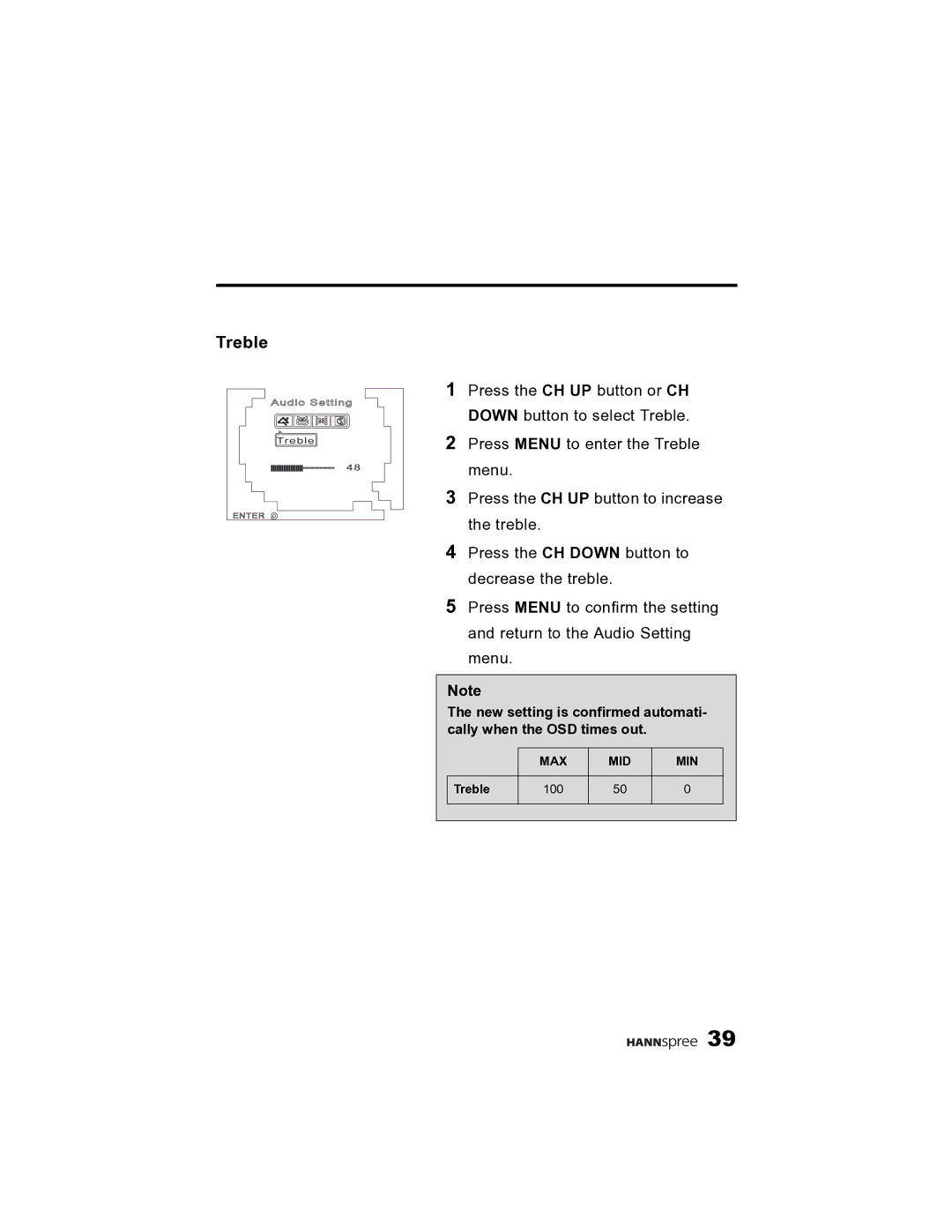 HANNspree K215-10A1 user manual Treble 