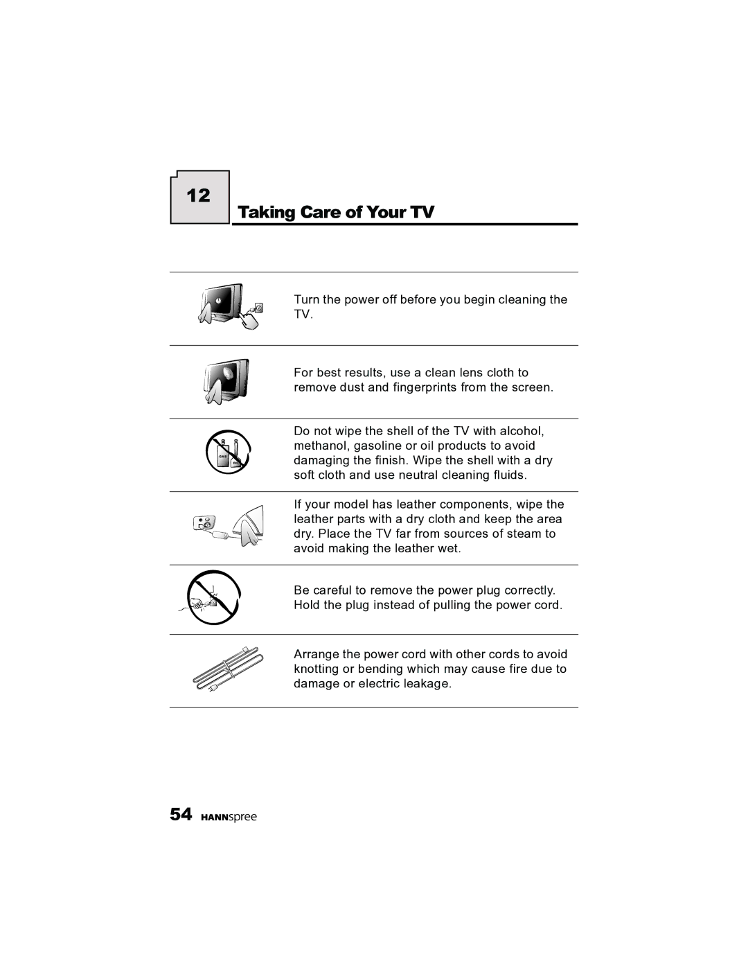 HANNspree K215-10A1 user manual Taking Care of Your TV 