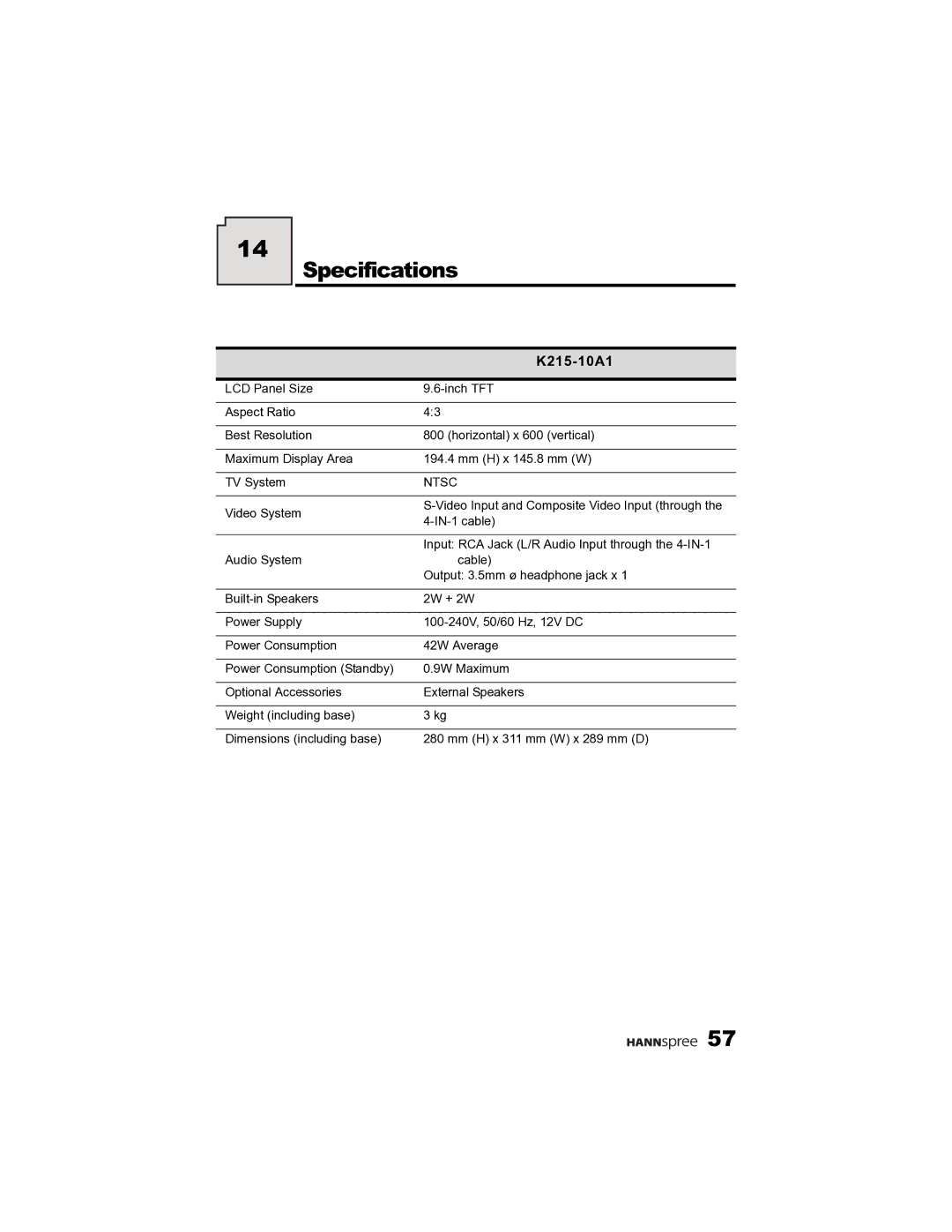 HANNspree K215-10A1 user manual Specifications 