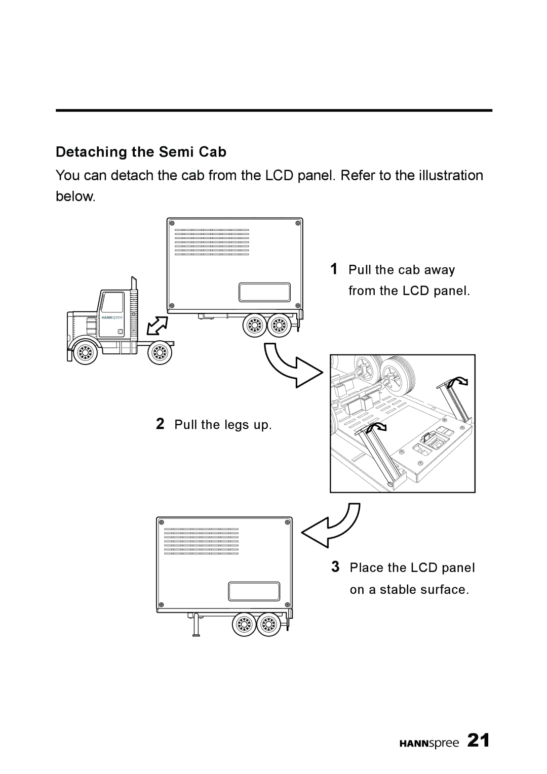 HANNspree K223-10A1 user manual Detaching the Semi Cab 