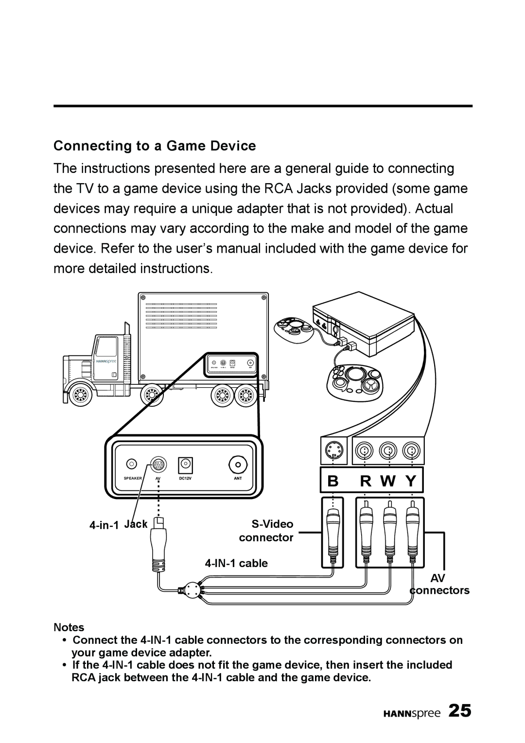 HANNspree K223-10A1 user manual W Y, Connecting to a Game Device 