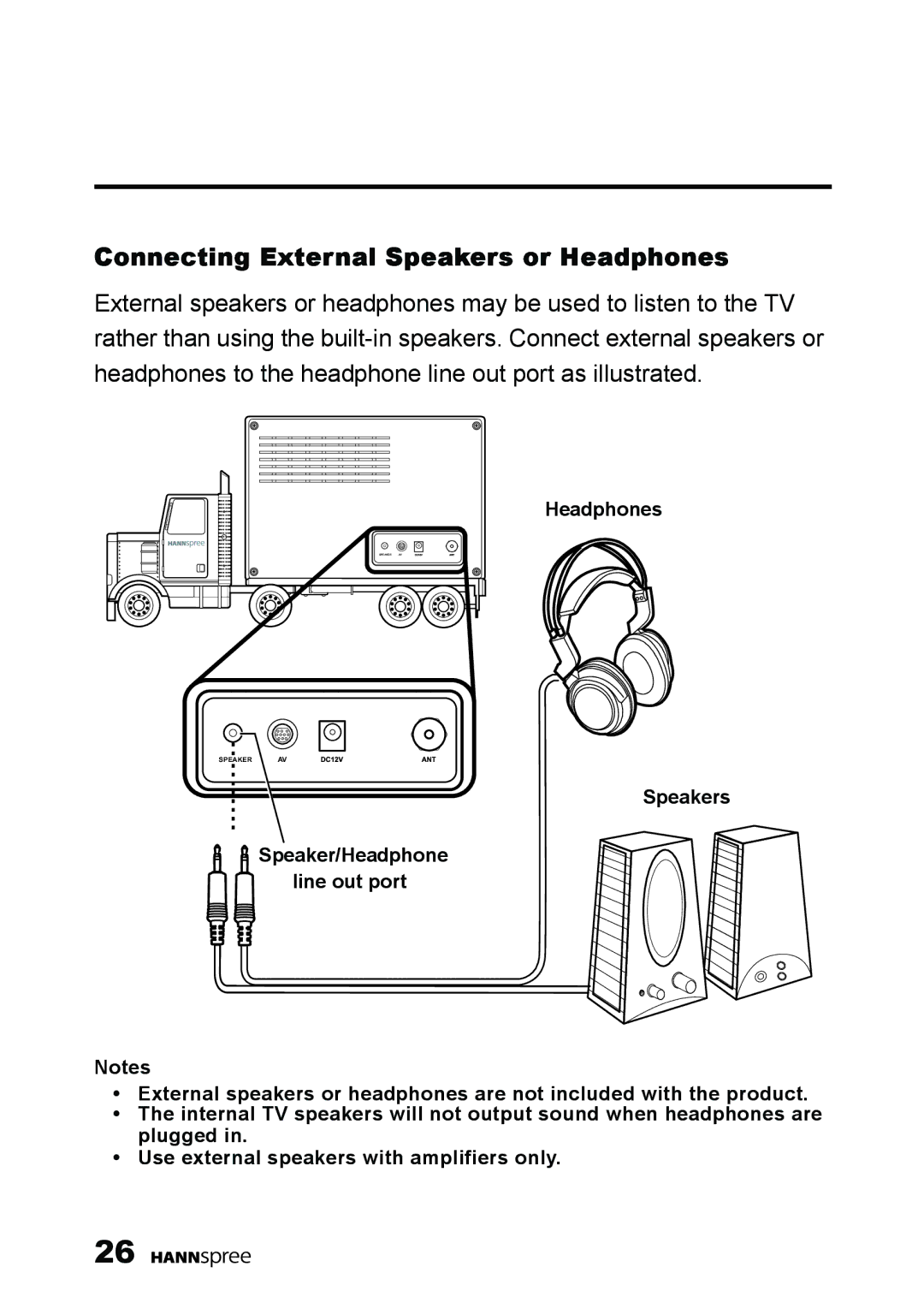 HANNspree K223-10A1 user manual Connecting External Speakers or Headphones 