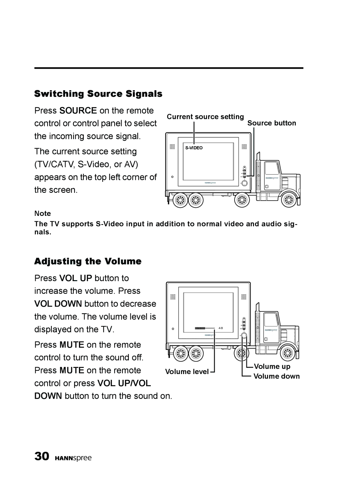 HANNspree K223-10A1 user manual Switching Source Signals, Adjusting the Volume 