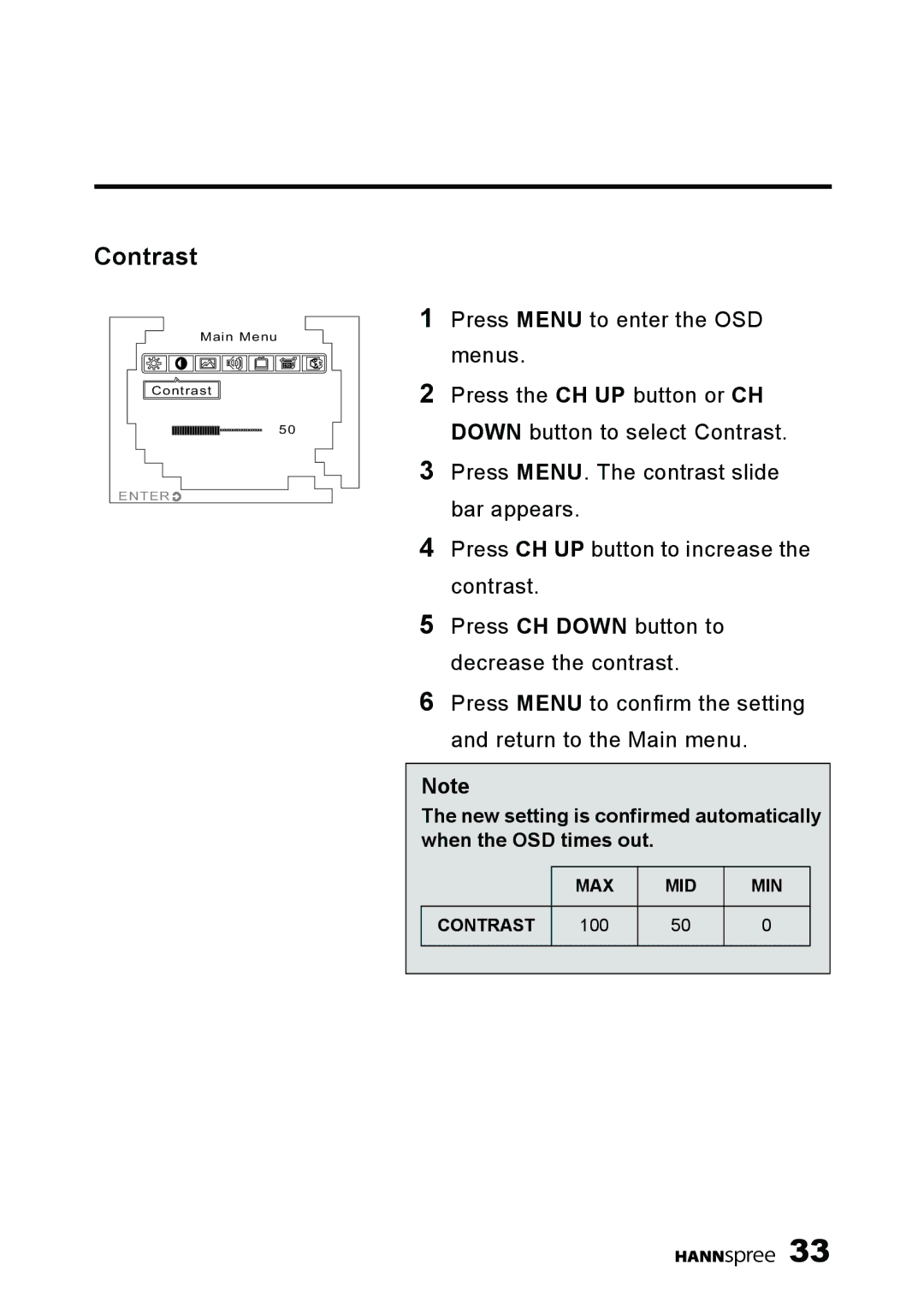 HANNspree K223-10A1 user manual Contrast 