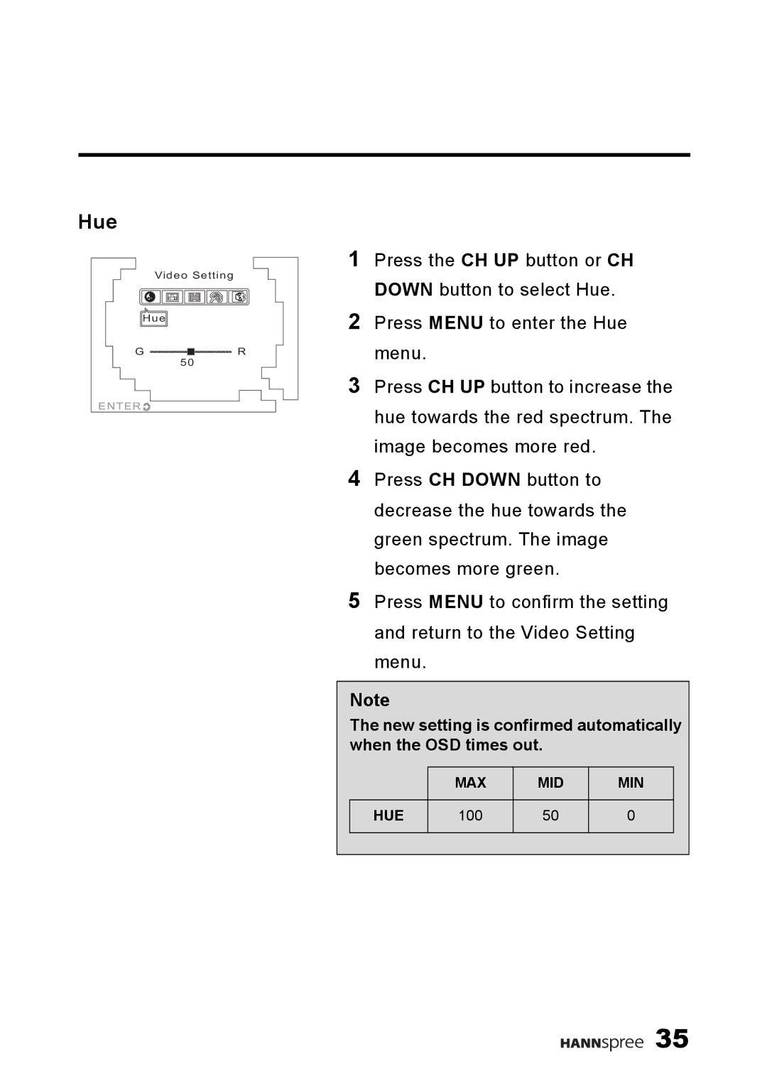 HANNspree K223-10A1 user manual Hue 