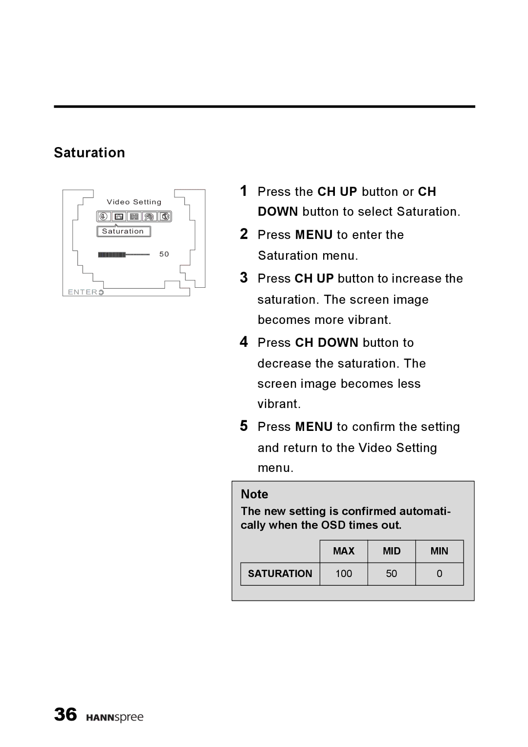 HANNspree K223-10A1 user manual Saturation 