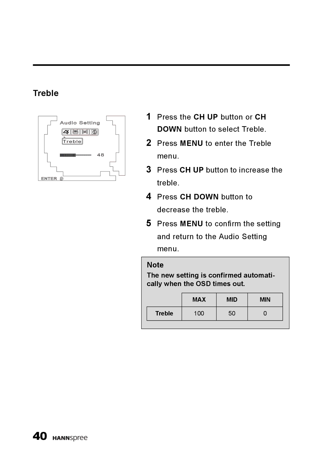 HANNspree K223-10A1 user manual Treble 