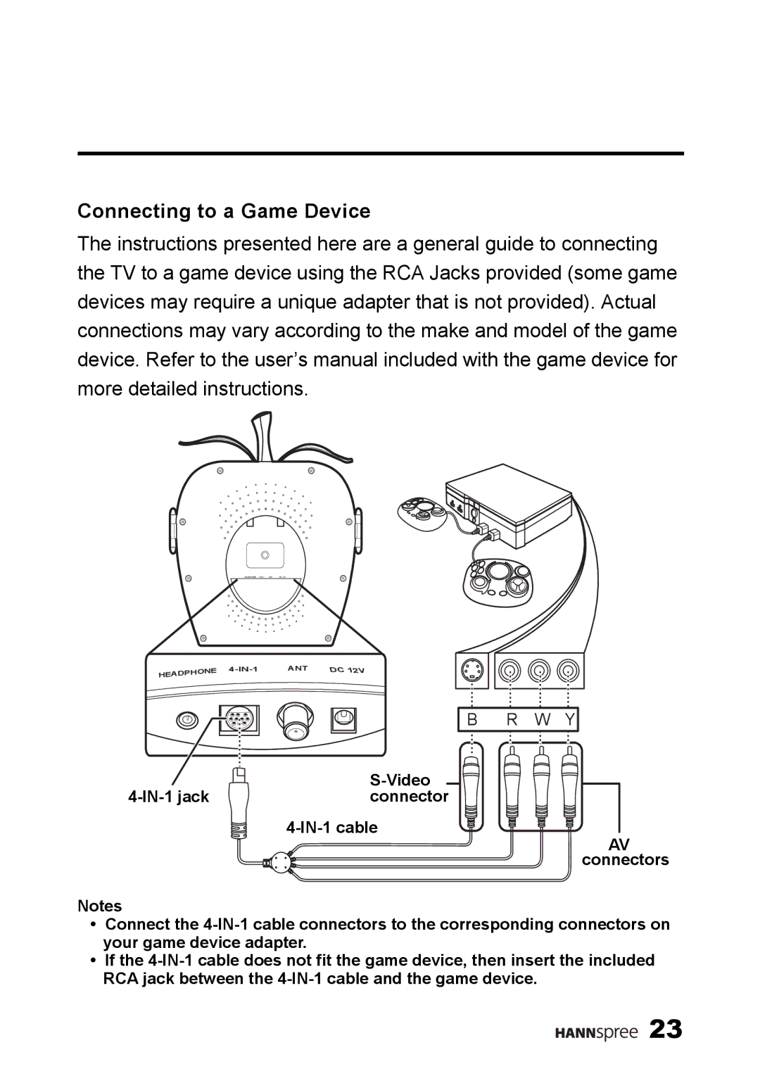 HANNspree K226-10A1 user manual Connecting to a Game Device 