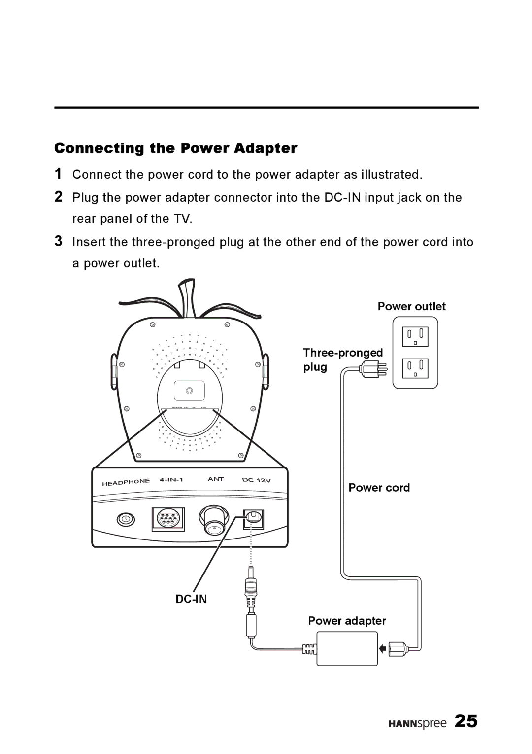 HANNspree K226-10A1 user manual Connecting the Power Adapter 