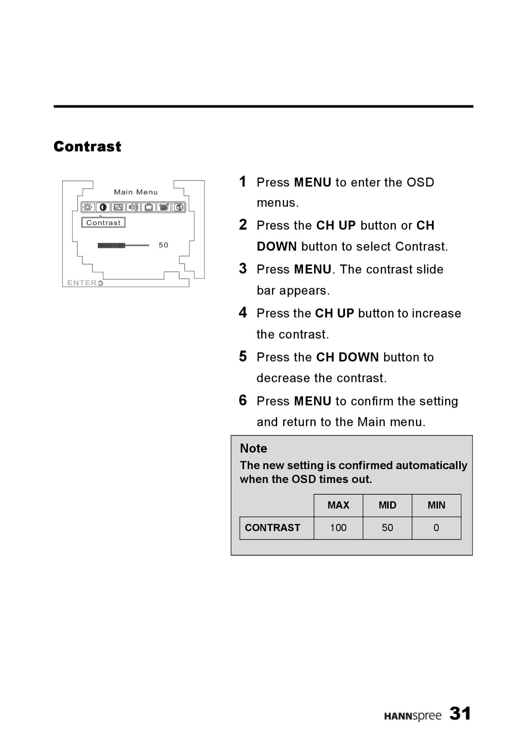 HANNspree K226-10A1 user manual Contrast 