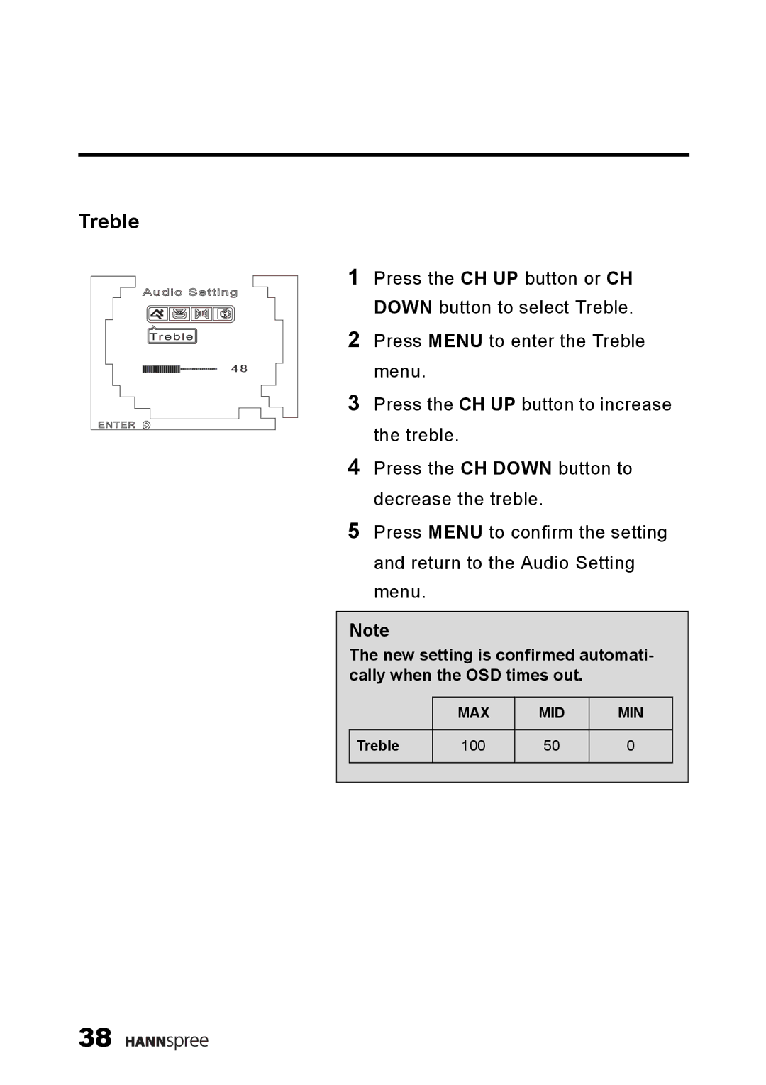 HANNspree K226-10A1 user manual Treble 