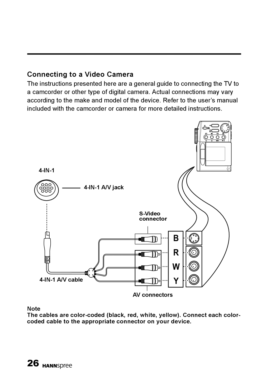 HANNspree K229-10U1-001 user manual Connecting to a Video Camera 