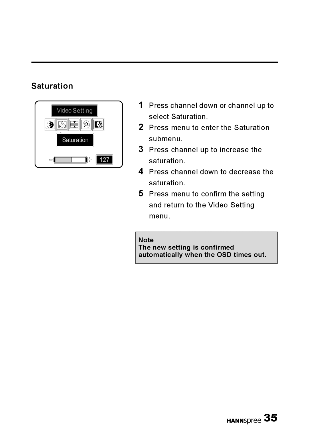 HANNspree Liquid Crystal Display Television user manual Saturation 