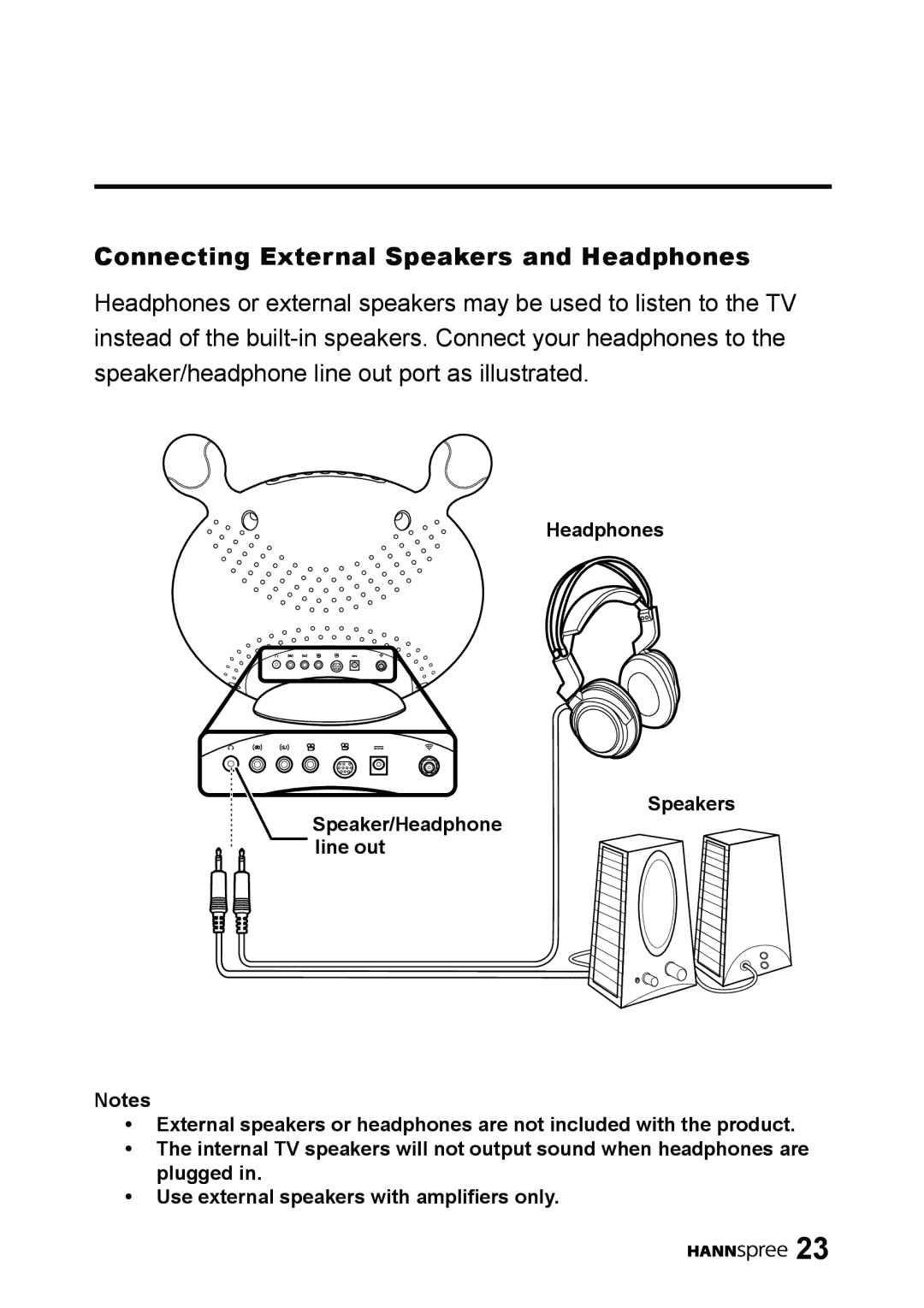 HANNspree LT01-10A1 user manual Connecting External Speakers and Headphones 