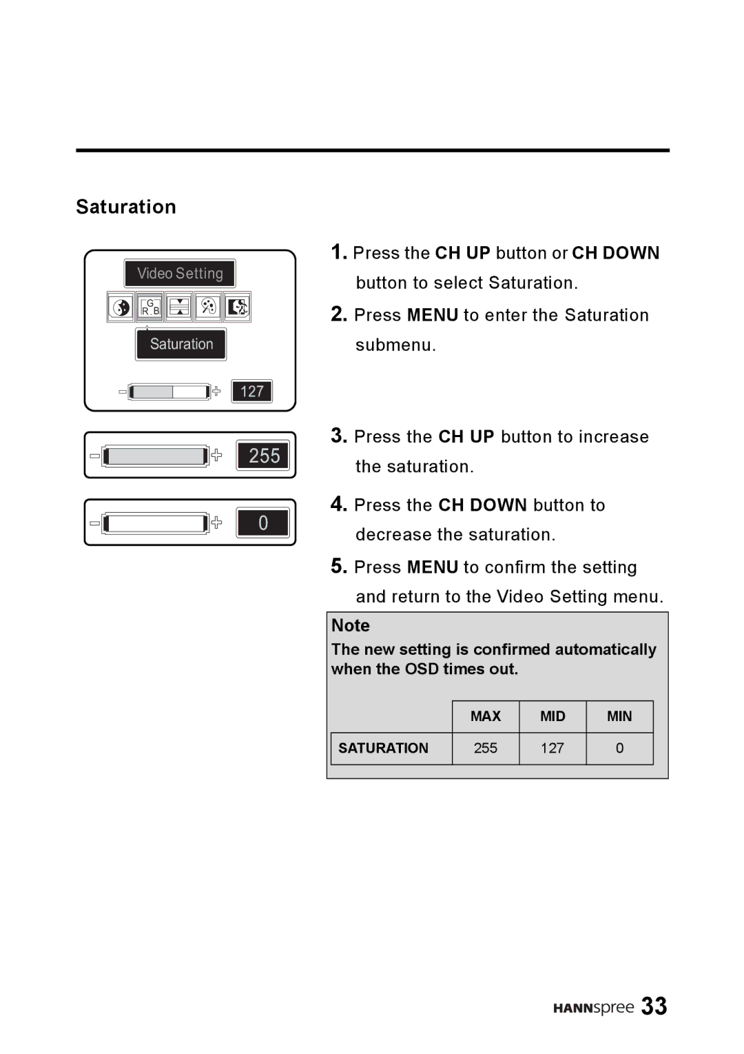 HANNspree LT01-10A1 user manual Saturation, 255 