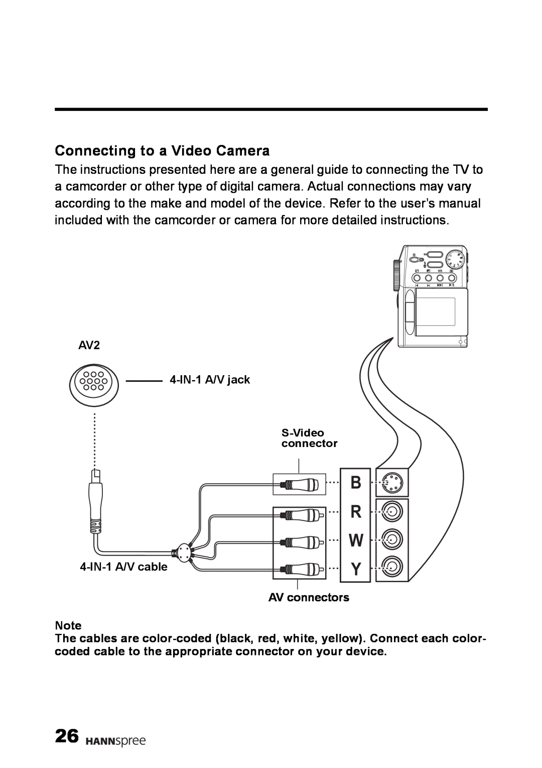 HANNspree LT02-12U1-000 user manual Connecting to a Video Camera 