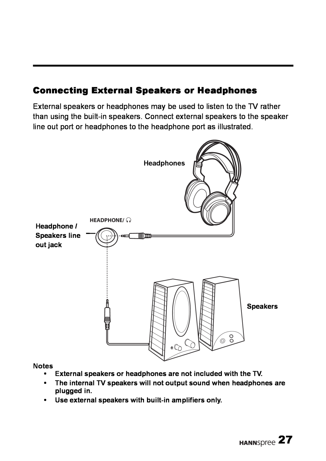 HANNspree LT02-12U1-000 user manual Connecting External Speakers or Headphones 